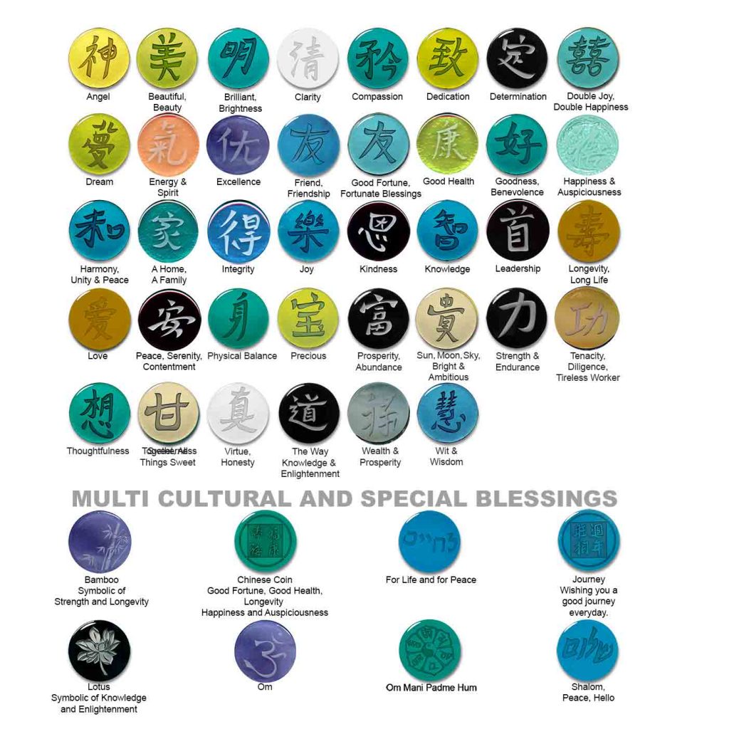 Collections Chinese Blessing Nancy Gong